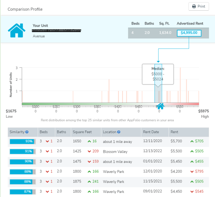 RentMatch